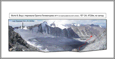 фото 08 Вид с перевала Гранта Генженцева на запад