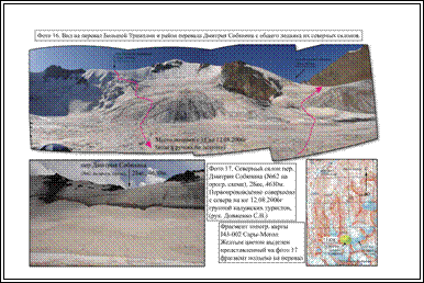 фото 16 Вид на перевал Большой Трамплин с севера  фото 17 Северный склон перевала Дмитрия Собянина