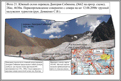 фото 21 Южный склон перевала Дмитрия Собянина