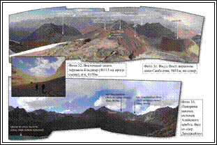 фото 31 Вид с пика Скобелева на север  фото 32 Восточный склон перевала Кокджар  фото 33 Вид на перевал Дамджайлоо с юга