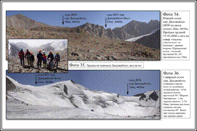 фото 34 Южный склон перевала Дамджайлоо  фото 35 Группа на перевале Дамджайлоо  фото 36 Северный склон перевала Дамджайлоо